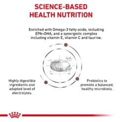 Royal Canin Veterinary Gastrointestinal Low Fat Adult Dog Dry Food -KONG Shop GastrointestinalGILowFatDogDry PDS ANZ JS24.06.24 Page 3