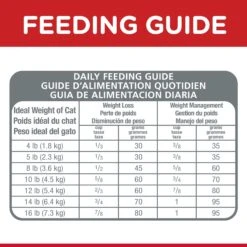 Hill's Science Diet Light Adult Cat Dry Food -KONG Shop HILL 052742004914 16