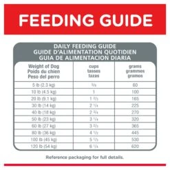 Hill's Science Diet Chicken & Barley Recipe Adult Dog Dry Food -KONG Shop HILL 052742005041 15