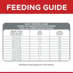 Hill's Science Diet Chicken & Barley Recipe Large Breed Adult Dog Dry Food -KONG Shop HILL 052742005065 16