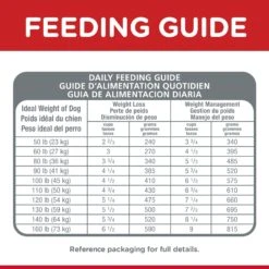 Hill's Science Diet Light Large Breed Adult Dog Dry Food 18 Hill's Science Diet Light Large Breed Adult Dog Dry Food -KONG Shop HILL 052742005096 16