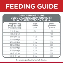 Hill's Science Diet Small Bites Chicken & Barley Recipe Adult Dog Dry Food -KONG Shop HILL 052742005188 16