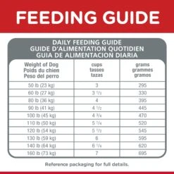 Hill's Science Diet Adult 6+ Large Breed Senior Dog Dry Food -KONG Shop HILL 052742005393 16