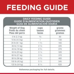 Hill's Science Diet Healthy Mobility Adult Dog Dry Food -KONG Shop HILL 052742005461 16