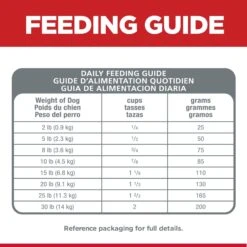 Hill's Science Diet Youthful Vitality Mature Small Toy Breed Dry Dog Food -KONG Shop HILL 052742012032 13