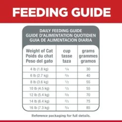 Hill’s Science Diet Youthful Vitality Mature 7+ Cat Dry Food -KONG Shop HILL 052742012131 13