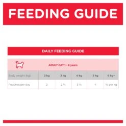 Hill’s Science Diet With Ocean Fish Adult Cat Wet Food 85g Pouches -KONG Shop HILL 052742017631 11