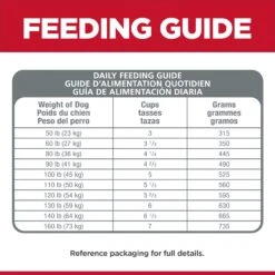 Hill's Science Diet Sensitive Stomach & Skin Large Breed Adult Dry Dog Food -KONG Shop HILL 052742033204 14