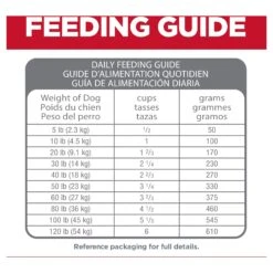 Hill's Science Diet Perfect Digestion Adult Dry Dog Food -KONG Shop HILL 052742050904 8