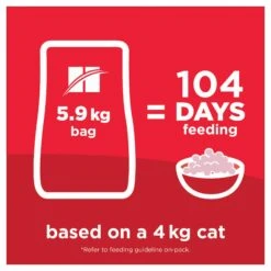 Hill's Science Diet Perfect Digestion Adult Dry Cat Food -KONG Shop HILL 052742051017 12