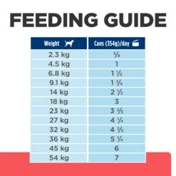 Hill's Prescription Diet ONC Care Chicken & Vegetable Stew Adult Dog Wet Food 354g Cans -KONG Shop HILL 052742058139 14 aeb71dbd 2cba 4d8a 903d 278820a213b0