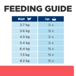 Hill's Prescription Diet ONC Care Adult Cat Dry Food -KONG Shop HILL 052742058146 13