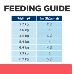 Hill's Prescription Diet ONC Care Chicken & Vegetable Stew Adult Cat Wet Food 82g Cans -KONG Shop HILL 052742058191 14