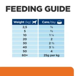 Hill's Prescription Diet U/d Urinary Care Adult Dog Wet Food 370g Cans -KONG Shop HILL 052742060316 14 f2c47398 3390 4020 9536 fbb5923c62c6