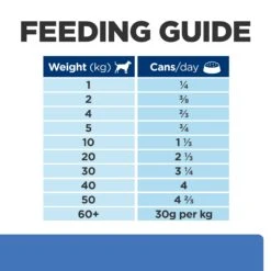 Hill's Prescription Diet Derm Complete Adult Dog Wet Food 370g Cans -KONG Shop HILL 052742060330 14