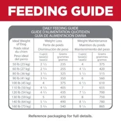 Hill’s Science Diet Perfect Weight Large Breed + Joint Support Adult Dry Dog Food -KONG Shop HILL 052742060521 13