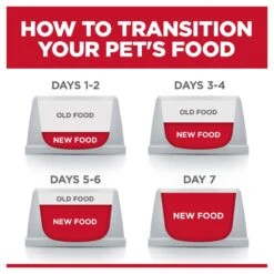 Hill's Science Diet Perfect Weight Large Breed Adult Dog Dry Food -KONG Shop HILL 052742060583 15