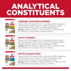 Hill’s Science Diet Variety 12 Pack (6 Chicken, 3 Turkey, 3 Ocean Fish) Kitten Wet Food 85g Pouches -KONG Shop HILL 052742060804 12