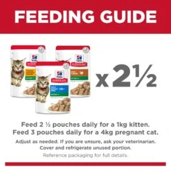 Hill’s Science Diet Variety 12 Pack (6 Chicken, 3 Turkey, 3 Ocean Fish) Kitten Wet Food 85g Pouches -KONG Shop HILL 052742060804 13