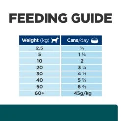 Hill's Prescription Diet W/d Multi-Benefit Adult Dog Wet Food 370g Cans -KONG Shop HILL 052742064925 14