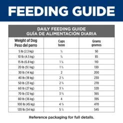 Hill's Prescription Diet Brain Care + J/d Mobility With Chicken Adult Dog Dry Food -KONG Shop HILL 052742075327 15
