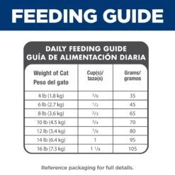 Hill's Science Diet Indoor Chicken Recipe Cat Dry Food 27 Hill's Science Diet Indoor Chicken Recipe Cat Dry Food -KONG Shop HILL 052742117003 14