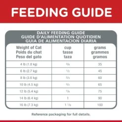 Hill's Science Diet Oral Care Chicken Recipe Adult Cat Dry Food -KONG Shop HILL 052742117706 16