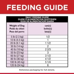 Hill's Science Diet Savoury Stew Beef & Vegetables Adult 7+ Dog Wet Food 363g Cans 21 Hill's Science Diet Savoury Stew Beef & Vegetables Adult 7+ Dog Wet Food 363g Cans -KONG Shop HILL 052742143408 17