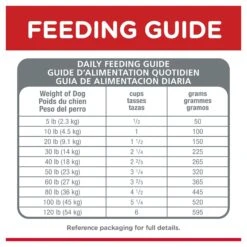 Hill's Science Diet Lamb Meal & Brown Rice Recipe Adult Dog Dry Food -KONG Shop HILL 052742203607 13