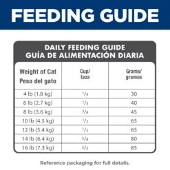 Hill's Science Diet Active Longevity Adult 7+ Cat Dry Food -KONG Shop HILL 052742649900 14