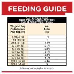 Hill's Science Diet Chicken & Barley Entree Adult Dog Wet Food 370g Cans -KONG Shop HILL 052742703701 17