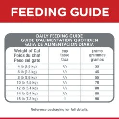 Hill's Science Diet Hairball Control Mature 7+ Cat Dry Food -KONG Shop HILL 052742887708 16