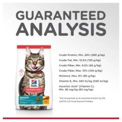 Hill's Science Diet Indoor Adult 7+ Cat Dry Food -KONG Shop HILL 052742888002 10
