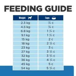 Hill's Prescription Diet Derm Complete Adult Dog Dry Food -KONG Shop HILL 52742040141 10