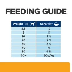 Hill's Prescription Diet C/d Multicare Urinary Care Adult Dog Wet Food 370g -KONG Shop HILL 52742056937 15