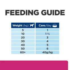 Hill's Prescription Diet Gastrointestinal Biome Digestive/Fibre Care Adult Dog Wet Food 370g Cans -KONG Shop HILL 52742058801 15