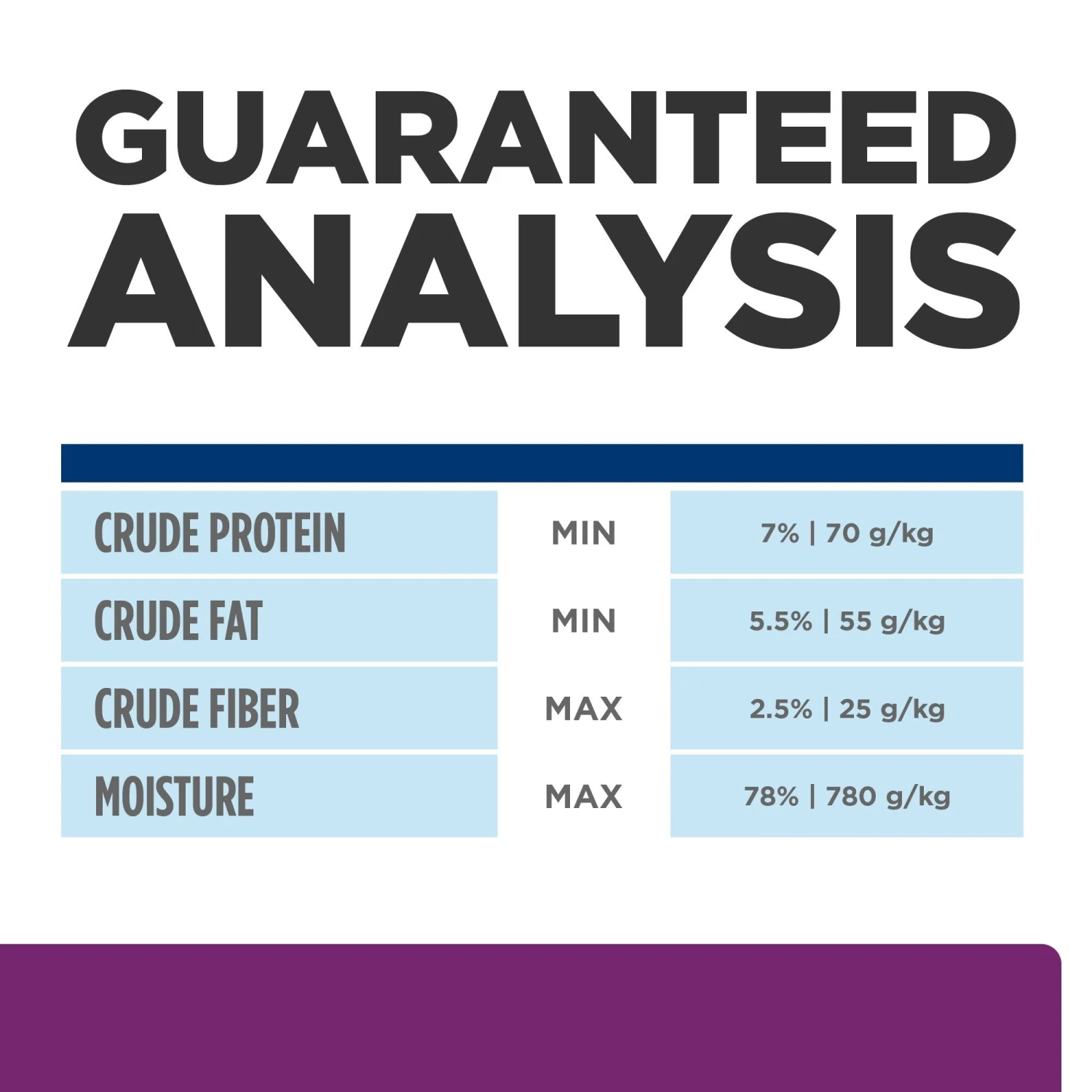 Hill's Prescription Diet Feline Y/d Thyroid Care Wet Cat Food 156g Cans 11 Hill's Prescription Diet Feline Y/d Thyroid Care Wet Cat Food 156g Cans - Image 9
