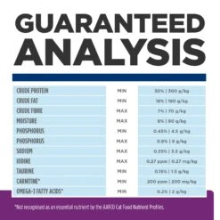 Hill's Prescription Diet Feline Y/d Thyroid Care Dry Cat Food 27 Hill's Prescription Diet Feline Y/d Thyroid Care Dry Cat Food -KONG Shop HILL 52742149707NEW 15