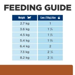 Hill's Prescription Diet K/d Kidney Care With Tuna Adult Cat Wet Food 156g Cans -KONG Shop HILL 52742269801NEW 15