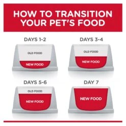 Hill's Science Diet Small Paws Lamb Meal & Brown Rice Recipe Adult Dog Dry Food -KONG Shop HILL 52742289601 14