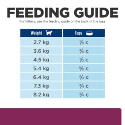 Hill's Prescription Diet I/d Digestive Care Adult Cat Dry Food -KONG Shop HILL 52742462905NEW 12