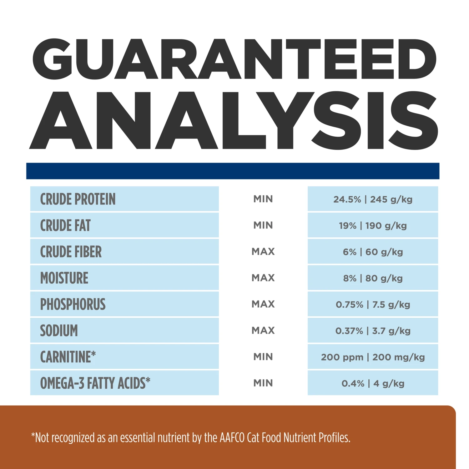 Hill's Prescription Diet K/d Kidney Care Adult Cat Dry Food 14 Hill's Prescription Diet K/d Kidney Care Adult Cat Dry Food - Image 12