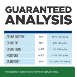 Hill's Prescription Diet R/d Weight Loss Adult Dog Dry Food -KONG Shop HILL 52742859903NEW 13