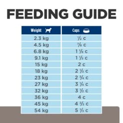 Hill's Prescription Diet L/d Liver Care Adult Dog Dry Food -KONG Shop HILL 52742862309NEW 11