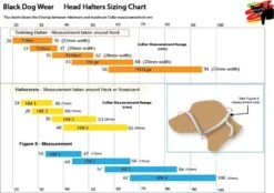 Black Dog Wear Haltermate Head Halter Range - Black -KONG Shop HM3