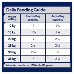 Advance Total Wellbeing Medium Breed Lamb With Rice Adult Dog Dry Food -KONG Shop MARS 9334214024325 3