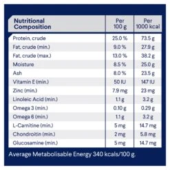 Advance Healthy Weight Toy/Small Breed Chicken With Rice Dog Dry Food -KONG Shop MARS 9334214024356 11
