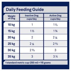 Advance Total Wellbeing Medium Breed Turkey With Rice Adult Dog Dry Food -KONG Shop MARS 9334214028132 8