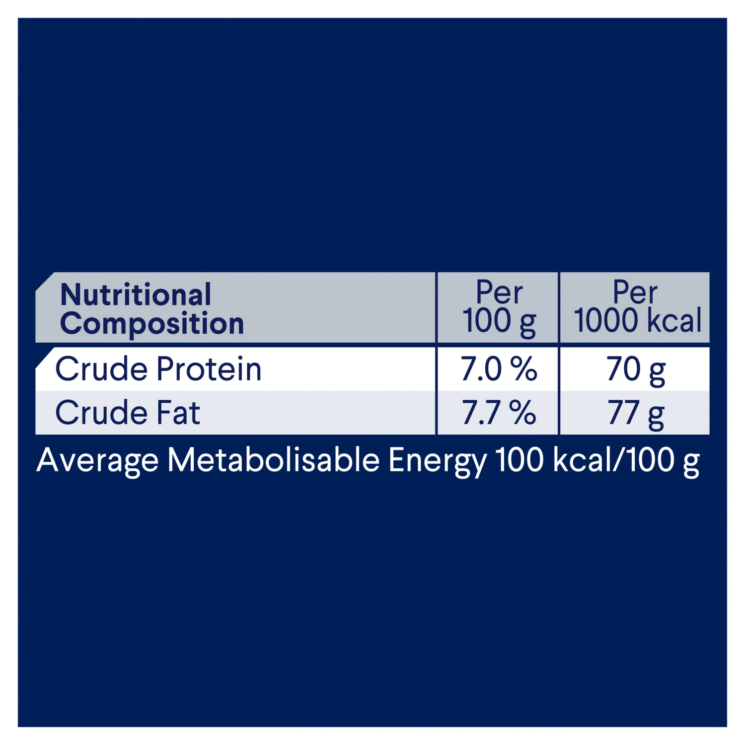 Advance Sensitive Skin & Digestion Chicken With Rice Adult Dog Wet Food 11 Advance Sensitive Skin & Digestion Chicken With Rice Adult Dog Wet Food - Image 9