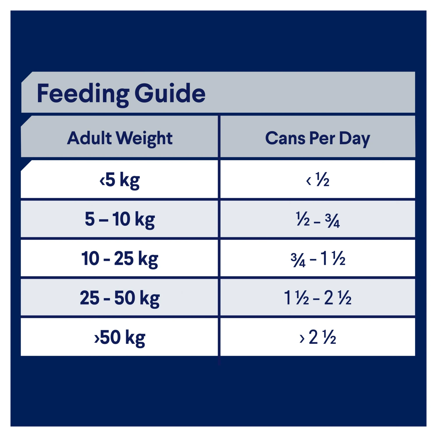 Advance Sensitive Skin & Digestion Chicken With Rice Adult Dog Wet Food 9 Advance Sensitive Skin & Digestion Chicken With Rice Adult Dog Wet Food - Image 7